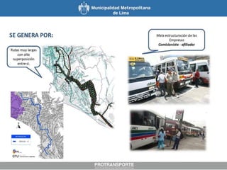 Corredor Azul - Lima Metropolitana