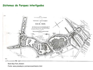 .  Sistemas de Parques interligados Back Bay Fens, Boston Fonte: www.pressleync.com/services/historic.html 