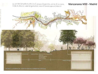 Manzanares M30 - Madrid 
