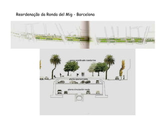 Reordenação da Ronda del Mig - Barcelona 