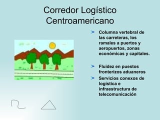 Corredor Logístico Centroamericano ,[object Object],[object Object],[object Object]