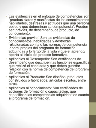 • Las evidencias en el enfoque de competencias son
“pruebas claras y manifiestas de los conocimientos,
habilidades, destrezas y actitudes que una persona
posee y que determinan su competencia”. Pueden
ser: previas, de desempeño, de producto, de
conocimiento.
• Evidencias previas: Son las evidencias de
conocimientos, habilidades y destrezas
relacionadas con la o las normas de competencia
laboral propias del programa de formación,
adquiridas a lo largo de la vida y que el aprendiz
aporta al inicio del proceso formativo.
• Aplicables al Desempeño: Son certificados de
desempeño que describen las funciones específicas
que realizó el candidato y que deben guardar
relación con la norma de competencia del programa
de formación.
• Aplicables al Producto: Son diseños, productos
construidos o fabricados, artículos escritos, entre
otros.
• Aplicables al conocimiento: Son certificados de
acciones de formación o capacitación, que
especifican las competencias adquiridas en cuanto
al programa de formación.
 