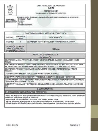 ACTIVIDADES DE INDUCCIÓN SENA