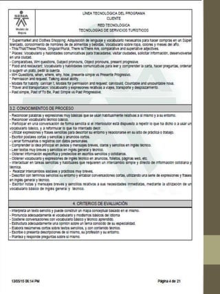 ACTIVIDADES DE INDUCCIÓN SENA