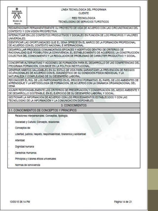 ACTIVIDADES DE INDUCCIÓN SENA