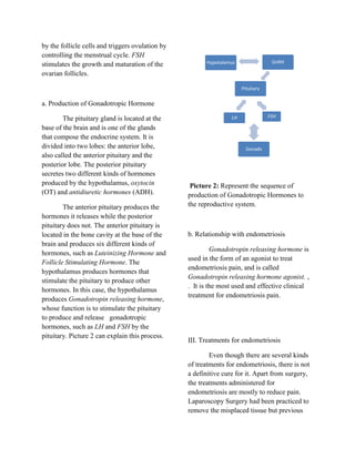 by the follicle cells and triggers ovulation by
controlling the menstrual cycle. FSH
                                                        Hypotalamus                 GnRH
stimulates the growth and maturation of the
ovarian follicles.

                                                                       Pituitary

a. Production of Gonadotropic Hormone
                                                                  LH               FSH
        The pituitary gland is located at the
base of the brain and is one of the glands
that compose the endocrine system. It is
divided into two lobes: the anterior lobe,                               Gonads
also called the anterior pituitary and the
posterior lobe. The posterior pituitary
secretes two different kinds of hormones
produced by the hypothalamus, oxytocin             Picture 2: Represent the sequence of
(OT) and antidiuretic hormones (ADH).             production of Gonadotropic Hormones to
        The anterior pituitary produces the       the reproductive system.
hormones it releases while the posterior
pituitary does not. The anterior pituitary is
located in the bone cavity at the base of the     b. Relationship with endometriosis
brain and produces six different kinds of
                                                           Gonadotropin releasing hormone is
hormones, such as Luteinizing Hormone and
                                                  used in the form of an agonist to treat
Follicle Stimulating Hormone. The
                                                  endometriosis pain, and is called
hypothalamus produces hormones that
                                                  Gonadotropin releasing hormone agonist. ,
stimulate the pituitary to produce other
                                                  . It is the most used and effective clinical
hormones. In this case, the hypothalamus
                                                  treatment for endometriosis pain.
produces Gonadotropin releasing hormone,
whose function is to stimulate the pituitary
to produce and release gonadotropic
hormones, such as LH and FSH by the
pituitary. Picture 2 can explain this process.
                                                  III. Treatments for endometriosis

                                                          Even though there are several kinds
                                                  of treatments for endometriosis, there is not
                                                  a definitive cure for it. Apart from surgery,
                                                  the treatments administered for
                                                  endometriosis are mostly to reduce pain.
                                                  Laparoscopy Surgery had been practiced to
                                                  remove the misplaced tissue but previous
 