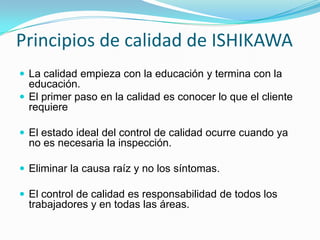 Principios de calidad de ISHIKAWALa calidad empieza con la educación y termina con la educación.El primer paso en la calidad es conocer lo que el cliente requiereEl estado ideal del control de calidad ocurre cuando ya no es necesaria la inspección.Eliminar la causa raíz y no los síntomas.El control de calidad es responsabilidad de todos los trabajadores y en todas las áreas.