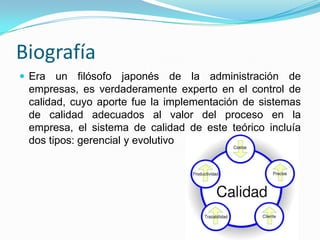 BiografíaEra un filósofo japonés de la administración de empresas, es verdaderamente experto en el control de calidad, cuyo aporte fue la implementación de sistemas de calidad adecuados al valor del proceso en la empresa, el sistema de calidad de este teórico incluía dos tipos: gerencial y evolutivo