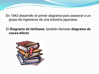 En 1943 desarrollo el primer diagrama para asesorar a un grupo de ingenieros de una industria japonesa.El Diagrama de Ishikawa, también llamado diagrama de causa-efecto