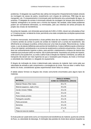10 
CORREIAS TRANSPORTADORAS • JONES GAVI • GEOPS 
problemas. O desgaste nas superfícies das calhas de transporte é freqüentemente tratado através 
da montagem de caixas de pedra, revestimento com chapas de cerâmicas, PAB (liga de aço 
manganês), etc. O empoeiramento é minimizado pelo borrifamento e/ou pulverização de água, ou 
produtos. O desgaste da correia é minimizado através da montagem de rampas para direcionar o 
material, entregando-o na correia com o mínimo de impacto. Na verdade, todos estes problemas 
podem ser normalmente eliminados, ou minimizados, pelo uso criterioso de certos princípios de 
projeto dos chutes de transferência. 
As portas de inspeção, com dimensão aproximada de 0,40m x 0,40m, devem ser articuladas e ficar 
a 1,5 metros do piso, na lateral do chute, permitindo uma visão completa das condições operacionais 
da transferência. 
Conforme mencionado, teoricamente o chute perfeito deve dar ao material a mesma velocidade e 
o mesmo sentido da correia no ponto de contato do material com a correia de recebimento. Isto 
dificilmente se consegue na prática, embora deva ser uma meta do projeto. Recomenda-se, muitas 
vezes, o uso de placas defletoras para pontos de transferência. A placa defletora ajuda a direcionar 
o fluxo de material, centralizando-o na correia de recebimento e evitando entupimentos. Uma calha 
deve ser suficientemente íngreme e plana, para permitir o deslizamento e limpeza da maioria dos 
materiais que produzam atrito na mesma. Isto é particularmente importante nos pontos de impacto, 
onde ocorre uma queda livre, ou onde a calha muda a direção do material. Entretanto, as calhas de 
transporte não devem ser mais íngremes do que o necessário para limpeza, de modo a minimizar 
a velocidade dos materiais e o desgaste do equipamento. 
O ângulo de inclinação do chute é determinado pela natureza do material, bem como pela sua 
velocidade de entrada e pelo comprimento e convergência do chute. Para se obter o melhor fluxo 
dentro do chute, consideráveis ajustes experimentais foram feitos no campo. 
A tabela abaixo fornece os ângulos dos chutes comumente encontrados para alguns tipos de 
materiais. 
MATERIAL 
ÂNGULO NORMAL 
ACIMA DA HORIZONTAL (GRAUS) 
Material Filtrado (Filter Cake) 65 a 70 
Material pegajosos, argila e finos 50 a 60 
Carvão mineral, Pellets 35 a 45 
Areia 35 a 40 
Pedra britada primária 35 a 40 
Pedregulho cascalho 30 a 35 
Pedra peneirada 30 a 35 
Sementes 35 a 40 
Grãos 27 a 35 
Polpa de toras de madeira 15 
O chute pode ser usado tanto como um mecanismo de transferência do material, quanto de controle 
do fluxo, ou velocidade de descarga. A inclinação das paredes do chute deve sempre respeitar os 
 