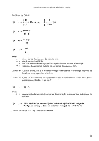 15 
CORREIAS TRANSPORTADORAS • JONES GAVI • GEOPS 
Seqüência de Cálculo 
{ D } 1 
(1) r = { + 25,4 • e + a } • (m) 
{ 2 } 1000 
(2) n = 60000 • V 
PI • D 
(3) Vt = r • n • pi 
30 
(4) Y = Vt² 
g • r 
onde: 
r = raio do centro de gravidade do material (m) 
n = rotação do tambor (RPM) 
Y = fator que determina o espaço percorrido pelo material durante a descarga 
Vt = velocidade tangencial do material no seu centro de gravidade (m/s) 
Quando Y> 1, m não existe, isto é, o material começa sua trajetória de descarga no ponto de 
tangência entre a correia e o tambor. 
Quando Y< 1, cos m = Y determina o espaço percorrido pelo material sobre a correia antes de ser 
descarregado. Sendo m = arc cos Y 
(5) i = 50 • Vt 
onde: 
i = espaçamentos tangenciais (mm) para a determinação da cota vertical da trajetória da 
descarga. 
(6) j = cotas verticais da trajetória (mm), marcadas a partir da reta tangente. 
Ver figuras correspondentes a cada tipo de trajetória na Tabela 02. 
Com os valores de y, m, i e j, obtém-se a trajetória. 
 