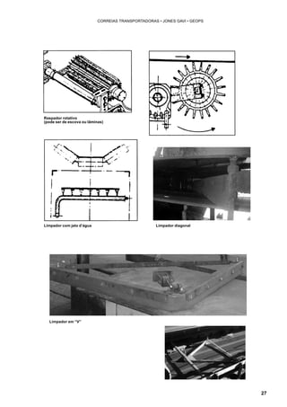 27 
CORREIAS TRANSPORTADORAS • JONES GAVI • GEOPS 
Raspador rotativo 
(pode ser de escova ou lâminas) 
Limpador com jato d’água Limpador diagonal 
Limpador em “V” 
 