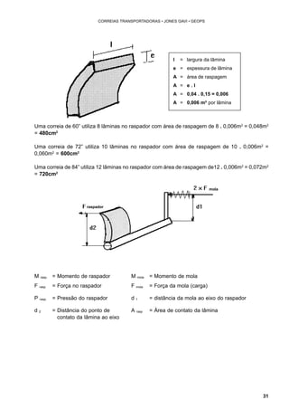 31 
CORREIAS TRANSPORTADORAS • JONES GAVI • GEOPS 
Uma correia de 60” utiliza 8 lâminas no raspador com área de raspagem de 8 . 0,006m2 = 0,048m2 
= 480cm2 
Uma correia de 72” utiliza 10 lâminas no raspador com área de raspagem de 10 . 0,006m2 = 
0,060m2 = 600cm2 
Uma correia de 84” utiliza 12 lâminas no raspador com área de raspagem de12 . 0,006m2 = 0,072m2 
= 720cm2 
M rasp. = Momento de raspador M mola = Momento de mola 
F rasp. = Força no raspador F mola = Força da mola (carga) 
P rasp. = Pressão do raspador d 1 = distância da mola ao eixo do raspador 
d 2 = Distância do ponto de A rasp = Área de contato da lâmina 
contato da lâmina ao eixo 
l = largura da lâmina 
e = espessura de lâmina 
A = área de raspagem 
A = e . l 
A = 0,04 . 0,15 = 0,006 
A = 0,006 m² por lâmina 
mola 
raspador 
 