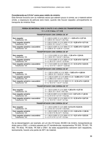 33 
CORREIAS TRANSPORTADORAS • JONES GAVI • GEOPS 
Considerando-se 2,5 t/m3 como peso médio do minério: 
Esta fórmula funciona com os materiais secos que aderem pouco à correia; se o material estiver 
úmido, a espessura da película será maior, quando não houver raspador, principalmente no 
transporte de minérios finos. 
PERDA DE MATERIAL SOB O CHUTE E AO LONGO DO TRANSPORTADOR 
V = L X E X Veloc. X T X M 
TRANSPORTADOR COM CORREIA DE 36" 
Sem raspador V = 0,80 X 0,0001 X 3,3 X 3600 X 1 = 0,95 m³/h = 2,37 t/h 
Trabalhando 10h V = 0,95 X 10 = 9,5 m³ = 23,7 ton. 
Com raspador primário V = 0,80 X 0.0001 X 3,3 X 3600 X 0,30 = 0,29 m³/h = 0,71 t/h 
Trabalhando 10h V = 0,29 X 10 = 2,9 m³ = 7,1 ton. 
Com raspador primário e secundário V = 0,80 X 0.0001 X 3,3 X 3600 X 0,10 = 0,095 m³/h = 0,24 t/h 
Trabalhando 10h V = 0,095 X 10 = 0,95 m³ = 2,4 ton. 
TRANSPORTADOR COM CORREIA DE 48" 
Sem raspador V = 1,10 X 0,0001 X 3,3 X 3600 = 1,30 m³/h = 3,24 t/h 
Trabalhando 10h V = 1,30 X 10 = 13,0 m³ = 32,4 ton. 
Com raspador primário V = 1.10 X 0.0001 X 3,3 X 3600 X 0,30 = 0,39 m³/h = 0,97 t/h 
Trabalhando 10h V = 0, 39 X 10 = 3,9 m³ = 9,70 ton. 
Com raspador primário e secundário V = 1.10 X 0.0001 X 3,3 X 3600 X 0,10 = 0,13 m³/h = 0,32 t/h 
Trabalhando 10h V = 0, 13 X 10 = 1,30 m³ = 3,20 ton. 
TRANSPORTADOR COM CORREIA DE 60" 
Sem raspador V = 1,350 X 0,0001 X 3,3 X 3600 = 1,603 m³/h = 4,00 t/h 
Trabalhando 10h V = 1,603 X 10 = 16,03 m³ = 40 ton. 
Com raspador primário V = 1,350 X 0.0001 X 3,3 X 3600 X 0,30 = 0,480 m³/h = 1,2 t/h 
Trabalhando 10h V = 0, 480 X 10 = 4,8 m³ = 12 ton. 
Com raspador primário e secundário V = 1,350 X 0.0001 X 3,3 X 3600 X 0,10 = 0,16 m³/h = 0,40 t/h 
Trabalhando 10h V = 0, 16 X 10 = 1,6 m³ = 4,0 ton. 
TRANSPORTADOR COM CORREIA DE 72" 
Sem raspador V = 1,60 X 0,0001 X 3,3 X 3600 =1,90 m³/h = 4,47 t/h 
Trabalhando 10h V = 1,90 X 10 = 19 m³ = 44,7 ton. 
Com raspador primário V =1,60 X 0.0001 X 3,3 X 3600 X 0,30 = 0,57 m³/h = 1,42 t/h 
Trabalhando 10h V = 0, 57 X 10 = 5,7 m³ = 14,2 ton. 
Com raspador primário e secundário V = 1,60 X 0.0001 X 3,3 X 3600 X 0,10 = 0,19 m³/h = 0,47 t/h 
Trabalhando 10h V = 0, 19 X 10 = 1,9 m³ = 4,7 ton. 
TRANSPORTADOR COM CORREIA DE 84" 
Sem raspador V = 1,80 X 0,0001 X 3,3 X 3600 =2,14 m³/h =5,34 t/h 
Trabalhando 10h V = 2,14 X 10 = 21,4 m³ = 53,4 ton. 
Com raspador primário V = 1,80 X 0.0001 X 3,3 X 360O X 0,30 = 0,63 m³/h = 1,58 t/h 
Trabalhando 10h V = 0, 63 X 10 =6,3 m³ = 15,8 ton. 
Com raspador primário e secundário V = 1,80 X 0.0001 X 3,3 X 3600 X 0,10 = 0,21 m³/h = 0,53 t/h 
Trabalhando 10h V = 0, 21 X 10 = 2,1 m³ = 5,3 ton. 
Ao se descarregarem, por exemplo, em um dia (10 horas), 60,000 t de minério, transportando-as 
direto para a CN01, o minério passará por 07 transferências: equipamentos TR G02, TR A01, TR 
A02, TR A03a. TR A03b. TR A04 e CN01. Se estes equipamentos estiverem sem raspadores, 
teoricamente, haverá uma perda de 297 t de material. 
 