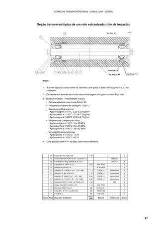 47 
CORREIAS TRANSPORTADORAS • JONES GAVI • GEOPS 
Seção transversal típica de um rolo vulcanizado (rolo de impacto) 
Notas: 
Ver Nota nº1 
Ver Nota nº3 
Ver Nota nº 04 Ver Nota nº 2 
1 - Encher espaços vazios entre os labirintos com graxa à base de litio grau NGLI-2 na 
montagem. 
2 - Os rolamentos deverão ser lubrificados na montagem com graxa ‘Alvânia EP2 Shell’. 
3 - Material refratário - Propriedades Físicas: 
• Refratariedade simples (cone Orton): 30 
• Temperatura máxima de utilização: 1.500°C 
• Massa específica aparente 
- Após secagem a 110°C: 2.20 a 2.30 g/cm3 
- Após queima a 1.100°C: 2.15 a 2.20 g/cm3 
- Após queima a 1.400°C: 2.10 a 2.15 g/cm3 
• Resistência a Compressão a Frio 
- Após secagem a 110°C: 19 a 28 MPa 
- Após queima a 1.100°C: 30 a 45 MPa 
- Após queima a 1.400°C: 38 a 52 MPa 
• Variação Dimensional Linear 
- Após queima a 1.100°C: - 0.10 
- Após queima a 1.400°C: +0.10 
4 - Colar peça do item nº 14 no tubo, com massa refratária. 
14 Bucha Ø (141/116.5) x 80 1.80 2 
13 Retentor Modelo R5 Nº 33120 - Ø (60/50) x 7 Vedabras 
12 Anel elástico carga pesada Ø 45 x 2.5 DIN 471 2 
11 Espaçador Ø (74/45.1) x 5 0.20 SAE 1020 2 
10 Retentor Ø (84/49) x 8 B. Nitrílica 2 
9 Labirinto Ø (134/45) x 31.3 - CH 1.994 1.3 GSG # 14 Galvanizado 2 
8 Labirinto Ø (96.5/50) x 14 1.30 GSG # 14 Galvanizado 2 
7 Labirinto Ø (88/45.1) x 7 - CH 1.994 0.40 GSG # 14 Galvanizado 2 
6 Labirinto Ø (123/87) x 30 - CH 1.994 0.60 GSG # 14 Galvanizado 2 
5 Rolamento SKF Nº 21309C - Ø (100/45) x 25 1.90 SKF 2 
4 Tampa interna Ø (100/51) x 15 1.10 SAE 1020 2 
3 Borracha Ø (204/107 x L3 Tab. Ver Nota Nº 1 1 
2 Tubo (Ø4”) - Ø 114.3 x L2 (SCH 80) Tab. ASTM A120 1 
1 Eixo Ø 50 x L Tab. SAE 1045 1 
Grupo Peça Descrição do Material 
Peso 
(KG) Material Referência Quant. 
 