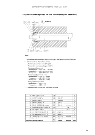 48 
CORREIAS TRANSPORTADORAS • JONES GAVI • GEOPS 
Seção transversal típica de um rolo vulcanizado (rolo de retorno) 
Notas: 
1 - Encher espaços vazios entre os labirintos com graxa à base de litio grauG-2 na montagem. 
2 - Material refratário - Propriedades Físicas: 
• Refratariedade simples (cone Orton): 30 
• Temperatura máxima de utilização: 1.500°C 
• Massa específica aparente 
- Após secagem a 110°C: 2.20 a 2.30 g/cm3 
- Após queima a 1.100°C: 2.15 a 2.20 g/cm3 
- Após queima a 1.400°C: 2.10 a 2.15 g/cm3 
• Resistência a Compressão a Frio 
- Após secagem a 110°C: 19 a 28 MPa 
- Após queima a 1.100°C: 30 a 45 MPa 
- Após queima a 1.400°C: 38 a 52 MPa 
• Variação Dimensional Linear 
- Após queima a 1.100°C: - 0.10 
- Após queima a 1.400°C: +0.10 
3 - Colar peça do item nº 14 no tubo, com massa refratária. 
14 Bucha Ø (141/116.5) x 80 1.80 2 
13 Arruela Ø (74/76) x 5 0.20 SAE 1020 2 
12 Labirinto Ø (134/45) x 31.3 1.30 GSG #14 2 
11 Retentor Ø (84/49) x 8 B. Nitrílica 2 
10 Labirinto Ø (96.5/50) x 14 1.60 GSG #14 2 
9 Labirinto Ø (123/87) x 30 0.60 GSG # 14 2 
8 Labirinto Ø (88/45.1) x 7 - CH 1.994 0.40 GSG # 14 Galvanizado 2 
7 Rolamento SKF Nº 630922 - Ø (100/45) x 25 1.70 SKF 2 
6 Anel Elástico Ø 45 x 1.75 DIN 471 2 
5 Anel de Borracha Ø (204/107) x 50 Tabela Ver Nota nº1 TAB. 
4 Anel de Borracha Ø (204/114) x P1 Tabela Ver Nota nº1 1 
3 Anel de Borracha Ø (204/114) x 324 17,34 Ver Nota nº1 2 
2 Tubo (Ø4”) – Ø 14.3 x L2 (SCH 80) Tabela ASTM A120 Galvanizado 1 
1 Eixo Ø 50 x L1 Tabela SAE 1045 1 
Grupo Peça Descrição do Material 
Peso 
(KG) Material Referência Quant. 
Ver Nota nº3 
 
