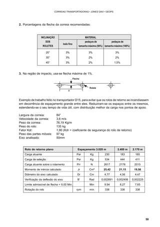 50 
CORREIAS TRANSPORTADORAS • JONES GAVI • GEOPS 
2. Porcentagens da flecha da correia recomendadas: 
INCLINAÇÃO MATERIAL 
DOS 
todo fino 
pedaços de pedaços de 
ROLETES tamanho máximo (50%) tamanho máximo (100%) 
20° 3% 3% 3% 
35° 3% 2% 2% 
45° 3% 2% 1,5% 
3. Na região de impacto, usa-se flecha máxima de 1%. 
Rolete 
Flecha 
Exemplo de trabalho feito no transportador D15, para evitar que os rolos de retorno se incendiassem 
em decorrência de espaçamento grande entre eles. Reduziram-se os espaços entre os mesmos, 
estendendo-se o seu tempo de vida útil, com distribuição melhor da carga nos pontos de apoio. 
Largura da correia: 84” 
Velocidade da correia: 3,6 m/s 
Peso da correia: 76,19 Kg/m 
Peso do rolo: 135 kg 
Fator Kdr: 1,90 (Kdr = coeficiente de segurança do rolo de retorno) 
Peso das partes móveis: 97 kg 
Eixo analisado: 50mm 
Rolo de retorno plano Espaçamento 3.020 m 2.400 m 2.170 m 
Carga atuante Par Kg 230 183 165 
Carga de seleção Psr Kg 534 444 411 
Carga atuante sobre o rolamento Prr N 2617 2178 2015 
Momento de inércia calculado Jr Cm4 25,42 21,15 19,56 
Diâmetro do eixo calculado Dr Cm 4,77 4,56 4,47 
Verificação da deflexão do eixo B’ Rad 0,002891 0,002406 0,002225 
Limite admissível de flecha = 9,00 Min. Min 9,94 8,27 7,65 
Rotação do rolo rpm min 338 338 338 
 
