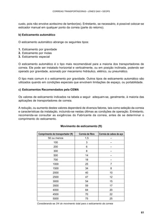 61 
CORREIAS TRANSPORTADORAS • JONES GAVI • GEOPS 
custo, pois não envolve acréscimo de tambor(es). Entretanto, se necessário, é possível colocar-se 
esticador manual em qualquer ponto da correia (parte do retorno). 
b) Esticamento automático 
O esticamento automático abrange os seguintes tipos: 
1. Esticamento por gravidade 
2. Esticamento por molas 
3. Esticamento especial 
O esticamento automático é o tipo mais recomendável para a maioria dos transportadores de 
correia. Ele pode ser instalado horizontal e verticalmente, ou em posição inclinada, podendo ser 
operado por gravidade, acionado por mecanismo hidráulico, elétrico, ou pneumático. 
O tipo mais comum é o esticamento por gravidade. Outros tipos de esticamento automático são 
utilizados quando em condições especiais que envolvem limitações de espaço, ou portabilidade. 
c) Esticamentos Recomendados pela CEMA 
Os valores de esticamento indicados na tabela a seguir adequam-se, geralmente, à maioria das 
aplicações de transportadores de correia. 
A redução, ou aumento destes valores dependerá de diversos fatores, tais como seleção da correia 
e características da instalação, incluindo-se nestas últimas as condições de operação. Entretanto, 
recomenda-se consultar as exigências do Fabricante da correia, antes de se determinar o 
comprimento do esticamento. 
Movimento de esticamento (ft) 
Comprimento do transportador (ft) Correia de fibra Correia de cabos de aço 
50 ou menos 1,5 – 
100 3 – 
200 6 – 
300 8 – 
500 14 – 
700 18 – 
1000 25 7 
1500 34 8 
2000 40 10 
2500 47 12 
3000 54 15 
3500 59 17 
4000 64 20 
4500 70 22 
5000 75 25 
Considerando-se 3/4 do movimento total para o esticamento da correia 
 