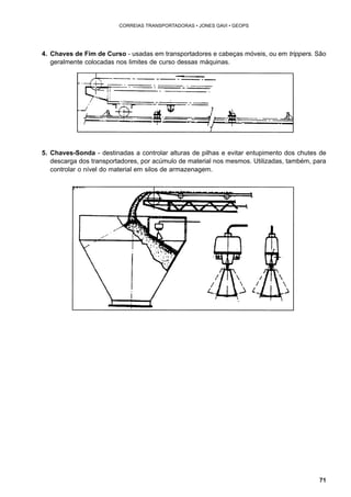 71 
CORREIAS TRANSPORTADORAS • JONES GAVI • GEOPS 
4. Chaves de Fim de Curso - usadas em transportadores e cabeças móveis, ou em trippers. São 
geralmente colocadas nos limites de curso dessas máquinas. 
5. Chaves-Sonda - destinadas a controlar alturas de pilhas e evitar entupimento dos chutes de 
descarga dos transportadores, por acúmulo de material nos mesmos. Utilizadas, também, para 
controlar o nível do material em silos de armazenagem. 
 