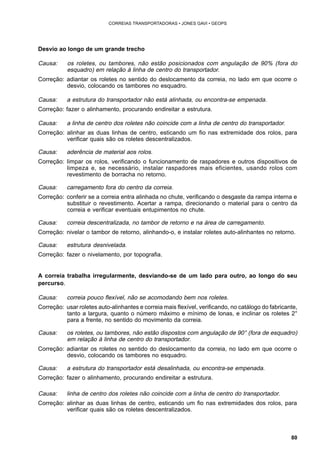 80 
CORREIAS TRANSPORTADORAS • JONES GAVI • GEOPS 
Desvio ao longo de um grande trecho 
Causa: os roletes, ou tambores, não estão posicionados com angulação de 90% (fora do 
esquadro) em relação à linha de centro do transportador. 
Correção: adiantar os roletes no sentido do deslocamento da correia, no lado em que ocorre o 
desvio, colocando os tambores no esquadro. 
Causa: a estrutura do transportador não está alinhada, ou encontra-se empenada. 
Correção: fazer o alinhamento, procurando endireitar a estrutura. 
Causa: a linha de centro dos roletes não coincide com a linha de centro do transportador. 
Correção: alinhar as duas linhas de centro, esticando um fio nas extremidade dos rolos, para 
verificar quais são os roletes descentralizados. 
Causa: aderência de material aos rolos. 
Correção: limpar os rolos, verificando o funcionamento de raspadores e outros dispositivos de 
limpeza e, se necessário, instalar raspadores mais eficientes, usando rolos com 
revestimento de borracha no retorno. 
Causa: carregamento fora do centro da correia. 
Correção: conferir se a correia entra alinhada no chute, verificando o desgaste da rampa interna e 
substituir o revestimento. Acertar a rampa, direcionando o material para o centro da 
correia e verificar eventuais entupimentos no chute. 
Causa: correia descentralizada, no tambor de retorno e na área de carregamento. 
Correção: nivelar o tambor de retorno, alinhando-o, e instalar roletes auto-alinhantes no retorno. 
Causa: estrutura desnivelada. 
Correção: fazer o nivelamento, por topografia. 
A correia trabalha irregularmente, desviando-se de um lado para outro, ao longo do seu 
percurso. 
Causa: correia pouco flexível, não se acomodando bem nos roletes. 
Correção: usar roletes auto-alinhantes e correia mais flexível, verificando, no catálogo do fabricante, 
tanto a largura, quanto o número máximo e mínimo de lonas, e inclinar os roletes 2° 
para a frente, no sentido do movimento da correia. 
Causa: os roletes, ou tambores, não estão dispostos com angulação de 90° (fora de esquadro) 
em relação à linha de centro do transportador. 
Correção: adiantar os roletes no sentido do deslocamento da correia, no lado em que ocorre o 
desvio, colocando os tambores no esquadro. 
Causa: a estrutura do transportador está desalinhada, ou encontra-se empenada. 
Correção: fazer o alinhamento, procurando endireitar a estrutura. 
Causa: linha de centro dos roletes não coincide com a linha de centro do transportador. 
Correção: alinhar as duas linhas de centro, esticando um fio nas extremidades dos rolos, para 
verificar quais são os roletes descentralizados. 
 