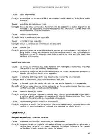 81 
CORREIAS TRANSPORTADORAS • JONES GAVI • GEOPS 
Causa: rolos emperrando. 
Correção: substitui-los, ou limpá-los no local, se estiverem presos devido ao acúmulo de sujeira 
(material). 
Causa: aderência de material aos rolos. 
Correção: limpar os rolos, verificando o funcionamento de raspadores e outros dispositivos de 
limpeza e, se necessário, instalar raspadores mais eficientes, usando rolos com 
revestimento de borracha no retorno. 
Causa: estrutura desnivelada. 
Correção: fazer o nivelamento, por topografia. 
Causa: emenda fora de esquadro. 
Correção: refazê-la, cortando as extremidades em esquadro. 
Causa: correia torta. 
Correção: evitar condições de armazenamento que venham a formar dobras (correia deitada, ou 
local úmido), e usar auto-alinhante, particularmente no retorno, nas proximidades do 
tambor de retorno. Em situações raras, deve-se esticar, ou trocar a correia. Neste caso, 
contacte o fornecedor. 
Desvio nos tambores 
Causa: os roletes, ou tambores, não estão dispostos com angulação de 90º (fora do esquadro), 
em relação à linha de centro do transportador. 
Correção: adiantar os roletes no sentido do deslocamento da correia, no lado em que ocorre o 
desvio, colocando os tambores no esquadro. 
Causa: a estrutura do transportador está desalinhada, ou encontra-se empenada. 
Correção: fazer o alinhamento, procurando endireitar a estrutura. 
Causa: a linha de centro dos roletes não coincide com a linha de centro do transportador. 
Correção: alinhar as duas linhas de centro, esticando um fio nas extremidades dos rolos, para 
verificar quais são os roletes descentralizados. 
Causa: material aderido ao tambor. 
Correção: melhorar a limpeza, raspando o material preso, quando o transportador estiver parado 
e verificar não só a espessura do revestimento, que não deve ser inferior a 6mm, como 
também o funcionamento dos raspadores e limpadores. 
Causa: revestimento gasto no tambor de acionamento. 
Correção: substituir o tambor, ou trocar-lhe as placas de revestimento, quando necessário, 
verificando a profundidade das ranhuras, que não deve ser inferior a 4mm. 
COBERTURA 
Desgaste excessivo da cobertura superior 
Causa: roletes de retorno sujos, emperrados, ou desalinhados. 
Correção: remover a sujeira acumulada, utilizando roletes de retorno revestidos com borracha e 
verificar tanto os raspadores, quanto os demais dispositivos de limpeza. Recomenda-se, 
também, o realinhamento dos roletes de retorno. 
 