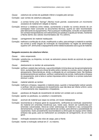 82 
CORREIAS TRANSPORTADORAS • JONES GAVI • GEOPS 
Causa: cobertura da correia de qualidade inferior à exigida pelo serviço. 
Correção: usar correia de cobertura adequada. 
Causa: a correia forma uma “barriga” (flecha) muito grande, ocasionando um movimento 
excessivo do material em relação à mesma. 
Correção: diminuir a distância entre roletes, aumentando a tensão na correia através de um 
contrapeso maior (consultar os documentos técnicos, quanto ao valor recomendado 
pelo fabricante do equipamento). Para quaisquer modificações, consulte um especialista 
em correias transportadoras com esticamento por parafuso e ajuste por tensão, mantendo 
a flecha dentro dos valores recomendados (de 15 a 20mm). 
Causa: carregamento de material inadequado. 
Correção: melhorar a confecção do chute, modificando a calha, para entregar o material no sentido 
da correia e evitar ângulo de inclinação do trasnportador na região da alimentação 
superior a 8º, diminuindo o espaçamento entre roletes localizados sob a guia de material. 
Desgaste excessivo da cobertura inferior. 
Causa: rolos emperrando. 
Correção: substitui-los, ou limpá-los, no local, se estiverem presos devido ao acúmulo de sujeira 
(material). 
Causa: deslizamento no tambor de acionamento. 
Correção: verificar o estado das ranhuras, cuja profundidade mínima deve ser de aproximadamente 
4mm, aumentando não só a força de atrito entre o tambor e a correia, como o ângulo de 
abraçamento. Recomenda-se, ainda, a utilização de um contrapeso maior. Na hipótese 
de tensionamento por parafuso, verificar o esticamento da correia, melhorando a limpeza 
do equipamento, pois a lama e outras impurezas entre o tambor e a correia costumam 
diminuir o atrito. 
Causa: material aderido ao tambor. 
Correção: melhorar a limpeza, raspando o material preso, quando o transportador estiver parado 
e verificar, não só a espessura do revestimento, que não deve ser inferior a 6mm, como 
o funcionamento dos raspadores e limpadores. 
Causa: parafusos de fixação de revestimento do tambor em contato com a correia. 
Correção: apertar os parafusos, ou substituir o revestimento. 
Causa: acúmulo de material que raspa na correia, em locais indesejáveis. 
Correção: recomenda-se a limpeza geral do equipamento, verificando-se eventuais vazamentos 
de material em emendas mecânicas que, neste caso, devem ser substituídas por 
emendas vulcanizadas. Deve-se evitar sobrecarga de material e seu conseqüente 
derramamento, corrigindo-se a guia lateral (da correia), para eliminar a possibilidade de 
vazamentos. Outro procedimento recomendável é a diminuição do espaço entre roletes 
embaixo das guias, para se melhorarem as condições de carregamento, de um modo 
geral. 
Causa: inclinação excessiva dos rolos de carga, para a frente. 
Correção: manter a inclinação vertical em 2°, no máximo. 
 