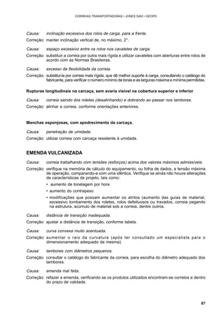 87 
CORREIAS TRANSPORTADORAS • JONES GAVI • GEOPS 
Causa: inclinação excessiva dos rolos de carga, para a frente. 
Correção: manter inclinação vertical de, no máximo, 2°. 
Causa: espaço excessivo entre os rolos nos cavaletes de carga. 
Correção: substituir a correia por outra mais rígida e utilizar cavaletes com aberturas entre rolos de 
acordo com as Normas Brasileiras. 
Causa: excesso de flexibilidade da correia. 
Correção: substitui-la por correia mais rígida, que dê melhor suporte à carga, consultando o catálogo do 
fabricante, para verificar o número mínimo de lonas e as larguras máxima e mínima permitidas. 
Rupturas longitudinais na carcaça, sem avaria visível na cobertura superior e inferior 
Causa: correia saindo dos roletes (desalinhando) e dobrando ao passar nos tambores. 
Correção: alinhar a correia, conforme orientações anteriores. 
Manchas esponjosas, com apodrecimento da carcaça. 
Causa: penetração de umidade. 
Correção: utilizar correia com carcaça resistente à umidade. 
EMENDA VULCANIZADA 
Causa: correia trabalhando com tensões (esforços) acima dos valores máximos admissíveis. 
Correção: verifique na memória de cálculo do equipamento, ou folha de dados, a tensão máxima 
de operação, comparando-a com uma idêntica. Verifique se ainda não houve alterações 
de características de projeto, tais como: 
• aumento de tonelagem por hora 
• aumento do contrapeso 
• modificações que possam aumentar os atritos (aumento das guias de material, 
excessivo tombamento dos roletes, rolos defeituosos ou travados, correia pegando 
na estrutura, acúmulo de material sob a correia, dentre outros. 
Causa: distância de transição inadequada. 
Correção: ajustar a distância de transição, conforme tabela. 
Causa: curva convexa muito acentuada. 
Correção: aumentar o raio da curvatura (após ter consultado um especialista para o 
dimensionamento adequado da mesma). 
Causa: tambores com diâmetros pequenos. 
Correção: consultar o catálogo do fabricante da correia, para escolha do diâmetro adequado dos 
tambores. 
Causa: emenda mal feita. 
Correção: refazer a emenda, verificando se os produtos utilizados encontram-se corretos e dentro 
do prazo de validade. 
 