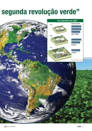 segunda revolução verde”




                       CORREIO   3
 