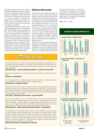 um espaço enorme a crescer, pois ainda são          Molécula diferenciada                              (respectivamente 240 ml/ha + 2,0 litros/ha +
observadas disparidades extremas: enquanto                                                             1,0 litro/ha). A aplicação deve ser feita em
há produtores comerciais altamente tecnifica-       Para atender à necessidade de proteção das         pós-emergência, no período em que as plantas
dos que, em condições de campo, obtêm mais          lavouras em relação à infestação de plantas        daninhas estiverem no estádio precoce (duas a
de 200 sacas de 60 kg por hectare (mais de          daninhas, a Bayer CropScience lançou a nova        quatro folhas) e a cultura em torno da quarta
12 t/ha), há agricultores familiares que            molécula herbicida Tembotrione (Soberan),          folha totalmente expandida.
colhem menos de 20 sacas por hectare. Isso          que confirmou em lavouras de milho de todas
explica a baixa produtividade média bra-            as regiões brasileiras, na safra 2008/2009, os     Autor: Allen A. Dupré
sileira, inferior a 4 t/ha (ante 8 t/ha nos Esta-   bons resultados mostrados em ensaios de
dos Unidos, por exemplo).                           campo realizados em cinco anos de desen-
A produtividade da cultura do milho é influ-        volvimento no País. Esse novo ingrediente
enciada fortemente por cinco fatores princi-        ativo pertence ao grupo químico das trique-
pais: disponibilidade hídrica, fertilidade do       tonas. Sua ação herbicida se dá por meio da
solo, ciclo da cultivar escolhida (há mais          inibição da enzima HPPD (hidróxi-fenil-                    Controle de plantas daninhas (%)
de 300 híbridos registrados, adaptados às           piruvato-dioxigenase), responsável pela sín-
diferentes condições de solo e clima do             tese de carotenóides nas plantas. A ausência
Brasil), época de semeadura e densidade de          destes inviabiliza a ação da clorofila no            1. Fazenda Agricert - Montevidiu, GO
plantio. No que diz respeito em especial aos        processo de fotossíntese. Em consequência, as
dois primeiros fatores, o aumento da produ-         plantas morrem.
tividade das lavouras só é possível se forem        Tembotrione é eficaz contra gramíneas e fo-
adotadas medidas eficazes de proteção contra        lhas largas. Considerando-se a diversidade de
fatores adversos, como a ocorrência de plan-        fertilidade de solo, clima e espécies de plantas
tas daninhas. E estas apresentam alto poten-        daninhas que ocorrem nas diferentes regiões
cial de desenvolvimento no País, em razão de        brasileiras, recomenda-se aplicar Soberan em
sua latitude predominantemente tropical.            dose única, associado a Atrazine 500 e Aureo




                          Depoimentos                                                                    2. Agropecuária Missões - Campo Novo do
                                                                                                            Parecis, MT
 Com Soberan, tivemos um melhor controle das plantas daninhas em comparação com a
 área tratada com outros produtos. Economizamos uma aplicação, pois a Atrazina que uti-
 lizamos é incompatível com este produto. Conseguimos visualizar o resultado poucos dias
 após a aplicação.
 Diogo Neves Rocha – Gerente da Agropecuária Missões – Campo Novo do Parecis/MT

 Soberan, a tecnologia que deu certo na minha lavoura, pelo melhor custo/benefício do mer-
 cado.
 Vitor Festa – Veranópolis/RS

 Com Soberan obtivemos o melhor resultado em 20 anos de cultivo de milho, sem causar
 danos ao produto e ainda permitindo colher a silagem no limpo.
 Renato Scherer - Bom Retiro do Sul/RS

 Plantamos 280 hectares de milho de diferentes cultivares na safra 2008/2009. Utilizamos
 Soberan de acordo com as recomendações para a época de aplicação e a dosagem. Os re-
 sultados foram muito bons no controle tanto de folhas largas quanto de folhas estreitas. Em
 nossa avaliação, o produto apresentou resultados superiores aos de outros herbicidas que
 vínhamos aplicando nessa cultura.
 Ivan Crestani - Agropecuária Arciso Crestani – Lagoa Vermelha/RS

 Ficamos muito satisfeitos com os resultados obtidos com o conjunto de produtos da                       3. Fazenda de propriedade do Sr. José Roberto
 Bayer CropScience (CropStar, Soberan, Larvin e Certero). Plantamos 650 ha na safra e                       Figueiredo - Santana da Vargem, MG
 350 ha na safrinha, esta para silagem. Conseguimos uma produtividade cerca de 15%
 maior, com uma silagem isenta de plantas daninhas. Também obtivemos melhor controle de
 lagartas tanto de solo, favorecendo o stand da cultura, quanto da parte aérea.
 Roberto Hugo Jank - Diretor da Fazenda Santa Rita (Agrindus ) – Descalvado/SP

 Usei Soberan por ser um produto inovador e oferecer vários benefícios, entre os quais não
 ter lista de híbrido, poder ser aplicado junto com a cobertura e apresentar maior eficiên-
 cia sobre as plantas daninhas. Aqui enfrento problemas com capim-colchão e pé-de-
 galinha e Soberan teve um ótimo controle sobre estas plantas daninhas. Obtive vários
 benefícios: excelente controle, sobre melhor momento para fazer a cobertura, aumento de
 30 sacas por hectare e pude fazer a colheita do milho no limpo. Economizei até na desse-
 cação para o próximo plantio. Uso e recomendo.
 Pedro Francisco Barreira- Fazenda Barreira - Itaberá/SP



                                                                                                                                         CORREIO 21
 