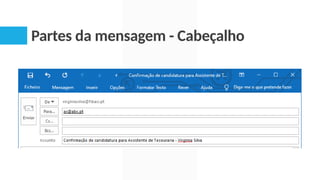 Partes da mensagem - Cabeçalho
 