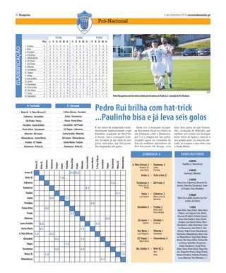 20 Desporto 3 de Setembro 2019 correiodominho.ptcorreiodominho.pt 5 de Setembro 2019 Desporto 21
AF BRAGA
| Miguel Machado |
A selecção da AF Braga, campeã
nacional de futebol amador, já
deu o arranque na preparação
tendo em vista a participação na
fase zonal internacional da Taça
das Regiões da UEFA, que vai
decorrer em Outubro na Irlanda
do Norte. Recorde-se que os mi-
nhotos vão representar Portugal
na competição europeia.
No primeiro treino, em Sobre-
posta, o seleccionador Tiago Cu-
nha contou com 23 jogadores:
Paulinho, António e Nelson
(Brito), Rui Machado e Diogo
Ferreira (Sta Eulália), André
Martins e Joel (Taipas), Luis
Paulo, Cesário e Diogo (Joane),
Areias e Tiago Lobo (Torcaten-
se), Emanuel, Gustinho e Totas
(Pevidém), Malhão, Tiago e Ra-
fa (Cabreiros), Peitaça, João
Santos e Luca (Vieira) e Miguel
Dias e Rui Gomes (Vilaverden-
se). O próximo treino está mar-
cado para a próxima terça-feira.
Selecção da AF Braga já prepara
Taça das Regiões da UEFA
SELECÇÃO DISTRITAL já iniciou a preparação para aTaça das Regiões da UEFA, com o primeiro treino
realizado em Sobresposta. SeleccionadorTiago Cunha contou com 23 jogadores.
Para os clubes
Formação gratuita
sobre as Leis do Jogo
A AF Braga está a promover uma
formação contínua específica de
futebol, gratuita, em Leis de Jo-
go. Esta é uma formação acredi-
tada com 1 UC e pode ser usada
para a renovação doTPTD. Os
preletores serão Arlindo Coimbra
eTomás Santos. Já fizeram em
Guimarães e ontem decorreu em
Famalicão.
Inscrições abertas
Cursos de treinadores
de futebol e futsal
A AF Braga tem abertas inscri-
ções, até 30 de Setembro, para os
Cursos deTreinadores de Futebol
e Futsal, UEFA C/ Grau I e UEFA B/
Grau II.
As candidaturas devem ser for-
malizadas, até ao dia 30 através
do preenchimento do formulário
respetivo ao curso a que se can-
didata e envio da documentação
adicional requeridapara o  email
da Associação.
§breves
AFB
Os 23 jogadores chamados pelo seleccionadorTiago Cunha para o primeiro treino da Selecção da AF Braga
Publicidade
 