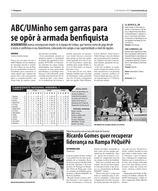 24 Desporto 12 de Julho 2018 correiodominho.ptcorreiodominho.pt 5 de Setembro 2019 Desporto 23
TÉNIS
| Tinoco Marques |
Hugo Maia, do Clube de Ténis
de Braga, e Manuel Gonçalves,
do Clube de Ténis do Porto, sa-
graram-se campeões nacionais
de pares no decorrer do respeti-
vo nacional de sub-18 que teve
lugar em Lousada.
Maia e Gonçalves venceram na
final a dupla constituída por Pe-
dro Araújo (Escola de Ténis Jai-
me Caldeira)/Tomás Luís (Clube
de Ténis de Faro), a quem impu-
seram uma derrota por 6/3 e 7/5.
Até chegarem à final, Hugo
Maia e Manuel Gonçalves afas-
taram (6/1 e 6/2) Danel Ivanov
(The Campus)/Tomás Guerreiro
(Clube de Ténis de Portimão);
Miguel Gomes (Quinta da Mou-
ra)/Tomás Pinho (TL Boavista);
e João Miguel Ferreira (TL Boa-
vista)/Tiago Torres (CT Paço
Lumiar), a quem venceram por
6/7(5); 6/2(10-7).
No quadro de singulares, Hugo
Maia, depois de passar várias
rondas do quadro principal, afas-
tando (6/0 e 6/0) Héber Adónis
(CT Porto); João Miguel Ferrei-
ra (TL Boavista), por duplo 6/1;
e Tomás Luís (CT Faro), por 7/5;
3/6 e 7/6 (6), chegou à meia-fi-
nal onde foi derrotado por Ma-
nuel Gonçalves (Clube de Ténis
do Porto), perdendo por 1/6; 7/5
e 6/1 com aquele que viria a sa-
grar-se campeão nacional do re-
ferido escalão de sub 18.
Antes de rubricar este brilhante
resultado no Campeonato Na-
cional de Sub 18, Hugo Maia já
tinha estado em evidência numa
prova internacional, organizada
pelo ITF World Tennis Tour, rea-
lizada em Sintra, competição
com um ‘prize money’ de
15.000 dólares.
No quadro de pares, e fazendo
dupla com Manuel Goçalves, do
Clube de Ténis do Porto, Hugo
Maia pontuou para o ranking
ATP, em pares, ao passar duas
rondas, chegando às meias fi-
nais. Na primiera ronda derrota-
ram Llewelyn Bevan(GBR) / Si-
zya Ernest Kivanda (GBR), por
6/1 e 6/3 e nos quartos de final
afastaram (7/5 e 6/2) a dupla
portuguesa Fabio Coelho / Joao
Graça.
No quadro de singulares, Hugo
Maia passou o qualifying, derro-
tando por duplo 6/3 Hasan Ab-
dulnabi (BRN). No quadro prin-
cipal, caíu na primeira ronda(7/5
e 6/1) frente ao britânico Stuart
Parker.
Neste momento, Hugo Maia
encontra-se no Algarve a dispu-
tar o quadro principal de singu-
lares de outro torneio do ITF
World Tennis Tour, o São Brás
de Alportel Tennis Open 2019,
com um ‘prize money’ de
15.000 dólares, aguardando-se
com grande expectativa a sua
prestação que lhe poderá dar
mais pontos para o rangking
ATP, desta vez em singulares.
Hugo Maia (C.T. Braga) sagra-se
campeão nacional de sub-18
TENISTA BRACARENSE e Manuel Gonçalves (do CT Porto), sagraram-se campeões nacionais de pares
no decorrer do respetivo‘nacional’de sub-18 que decorreu em Lousada.
DR
Hugo Maia (C.T. Braga) em grande no nacional de sub 18
TÉNIS
| Redacção |
A selecção portuguesa de ténis
vai defrontar uma Bielorrússia
reforçada na próxima eliminató-
ria do Grupo I da Zona Euro-
pa/África da Taça Davis, que vai
decorrer, entre 13 e 14 de Setem-
bro, em Minsk.
A Federação Internacional de
Ténis (ITF) anunciou os convo-
cados de cada uma das equipas e
a Bielorrússia vai alinhar com
Egar Gerasimov (129.º colocado
no ‘ranking' ATP), que chegou à
segunda ronda do US Open, Ilya
Ivashkla (144.º), Ignatik (268.º),
Andrei Vasilevski (95.º na hie-
rarquia de pares) e o jovem Ale-
xander Zgirovsky.
Já Portugal, estará representa-
do por João Sousa (44.º ATP),
Pedro Sousa (125.º), João Do-
mingues (185.º) e Frederico Sil-
va (282.º), capitaneados por Rui
Machado, numa eliminatória
que levará a selecção vencedora
à fase de qualificação da Davis
Cup Finals de 2020, enquanto a
equipa derrotada descerá ao
Grupo II.
Entretanto, de referir que Fre-
derico Silva, 282.º do ‘ranking’
mundial, qualificou-se para os
oitavos de final do ‘challenger’
de Jinan, na China e joga esta-
quinta-feira com o australiano
Max Purcell, 237.º ATP.
Tenista vimaranense (44.º ATP)
João Sousa reforça selecção nacional
contra a Bielorrússia naTaça Davis
DR
João Sousa (44.º ATP) vai ajudar Portugal na eliminatória daTaça Davis
Antes de rubricar este
brilhante resultado no
Campeonato Nacional de
Sub 18, Hugo Maia já
tinha estado em evidência
numa prova internacional,
organizada pelo ITFWorld
TennisTour, realizada em
Sintra, competição com
um‘prize money’de
15.000 dólares.
Neste momento, o tenista
Hugo Maia encontra-se
no Algarve a disputar o
quadro principal de
singulares de outro
torneio do ITFWorld
TennisTour.
+ destaque
 