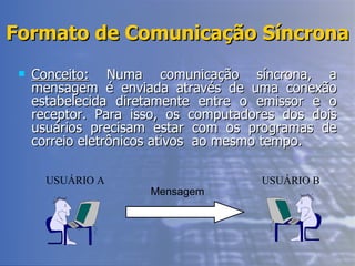 Formato de Comunicação Síncrona Conceito:  Numa comunicação síncrona, a mensagem é enviada através de uma conexão estabelecida diretamente entre o emissor e o receptor. Para isso, os computadores dos dois usuários precisam estar com os programas de correio eletrônicos ativos  ao mesmo tempo. USUÁRIO A USUÁRIO B Mensagem 