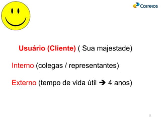11
Usuário (Cliente) ( Sua majestade)
Interno (colegas / representantes)
Externo (tempo de vida útil  4 anos)
 