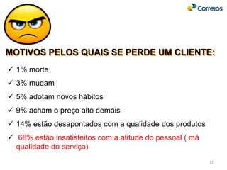 MOTIVOS PELOS QUAIS SE PERDE UM CLIENTE:
 1% morte
 3% mudam
 5% adotam novos hábitos
 9% acham o preço alto demais
 14% estão desapontados com a qualidade dos produtos
 68% estão insatisfeitos com a atitude do pessoal ( má
qualidade do serviço)
22
 