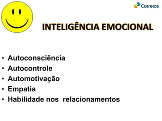 INTELIGÊNCIA EMOCIONAL
• Autoconsciência
• Autocontrole
• Automotivação
• Empatia
• Habilidade nos relacionamentos
 