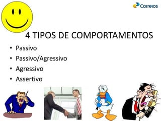 30
4 TIPOS DE COMPORTAMENTOS
• Passivo
• Passivo/Agressivo
• Agressivo
• Assertivo
 