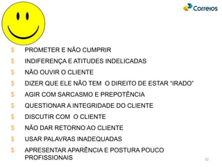 $ PROMETER E NÃO CUMPRIR
$ INDIFERENÇA E ATITUDES INDELICADAS
$ NÃO OUVIR O CLIENTE
$ DIZER QUE ELE NÃO TEM O DIREITO DE ESTAR “IRADO”
$ AGIR COM SARCASMO E PREPOTÊNCIA
$ QUESTIONAR A INTEGRIDADE DO CLIENTE
$ DISCUTIR COM O CLIENTE
$ NÃO DAR RETORNO AO CLIENTE
$ USAR PALAVRAS INADEQUADAS
$ APRESENTAR APARÊNCIA E POSTURA POUCO
PROFISSIONAIS 32
 