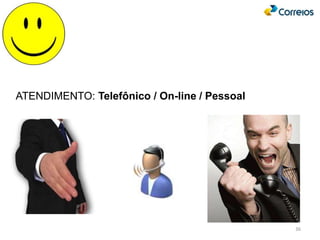 36
ATENDIMENTO: Telefônico / On-line / Pessoal
 