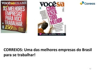 62
CORREIOS: Uma das melhores empresas do Brasil
para se trabalhar!
 