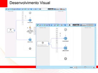 Desenvolvimento Visual
 