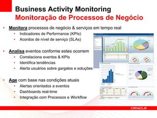 Business Activity Monitoring
     Monitoração de Processos de Negócio
• Monitora processos de negócio & serviços em tempo real
     •   Indicadores de Performance (KPIs)
     •   Acordos de nível de serviço (SLAs)


• Analisa eventos conforme estes ocorrem
     •   Correlaciona eventos & KPIs
     •   Identifica tendências
     •   Alerta usuários sobre gargalos e soluções


• Age com base nas condições atuais
     •   Alertas orientados a eventos
     •   Dashboards real-time
     •   Integração com Processos e Workflow
 