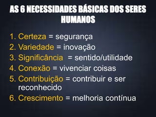 AS 6 NECESSIDADES BÁSICAS DOS SERES
HUMANOS
1. Certeza = segurança
2. Variedade = inovação
3. Significância = sentido/utilidade
4. Conexão = vivenciar coisas
5. Contribuição = contribuir e ser
reconhecido
6. Crescimento = melhoria contínua
 