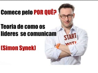 Comece pelo POR QUÊ?
Teoria de como os
lideres se comunicam
(Simon Synek)
 