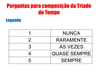 Perguntas para composição da Tríade
do Tempo
Legenda
1 NUNCA
2 RARAMENTE
3 ÁS VEZES
4 QUASE SEMPRE
5 SEMPRE
 