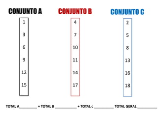 CONJUNTO A CONJUNTO CCONJUNTO B
1
3
6
9
12
15
4
7
10
11
14
17
2
5
8
13
16
18
TOTAL A_________ + TOTAL B ___________ + TOTAL c __________ TOTAL GERAL __________
 