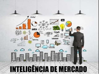 INTELIGÊNCIA DE MERCADO
 
