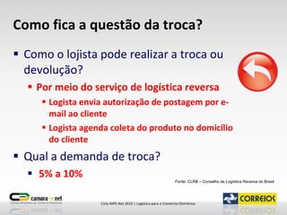 Como fica a questão da troca? Como o lojista pode realizar a troca ou devolução? Por meio do serviço de logística reversa Logista envia autorização de postagem por e-mail ao cliente Logista agenda coleta do produto no domicílio do cliente Qual a demanda de troca? 5% a 10% Fonte: CLRB – Conselho de Logística Reversa do Brasil 
