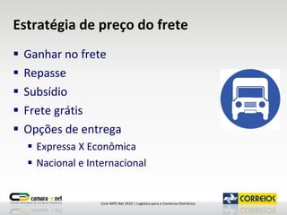 Estratégia de preço do frete Ganhar no frete Repasse Subsídio Frete grátis Opções de entrega Expressa X Econômica Nacional e Internacional 