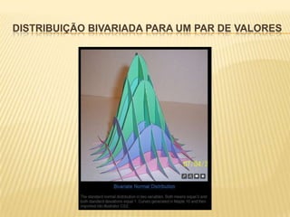 DISTRIBUIÇÃO BIVARIADA PARA UM PAR DE VALORES

 